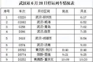 西甲积分榜：皇马与赫罗纳同分，马竞升第三与巴萨同分